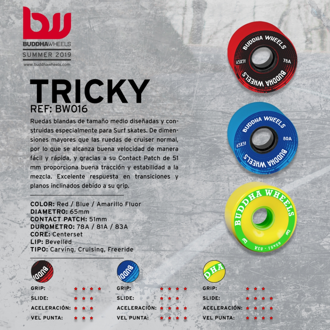 SURFSKATE / CRUISER WHEELS BUDDHA WHEELS TRICKY BLUE