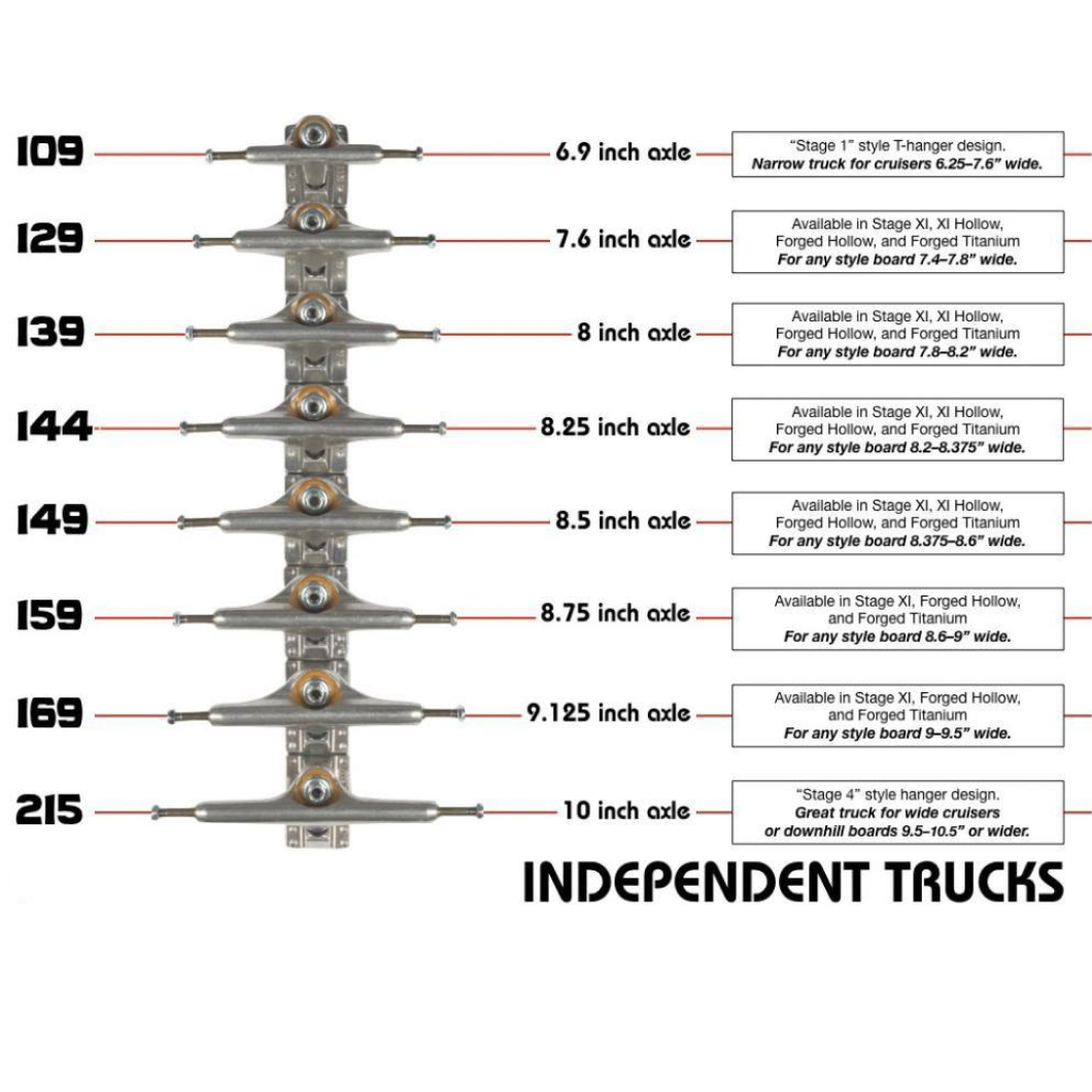 Indy Stage 11 Truck Bar Flat - Black 144 MM (PAIR)