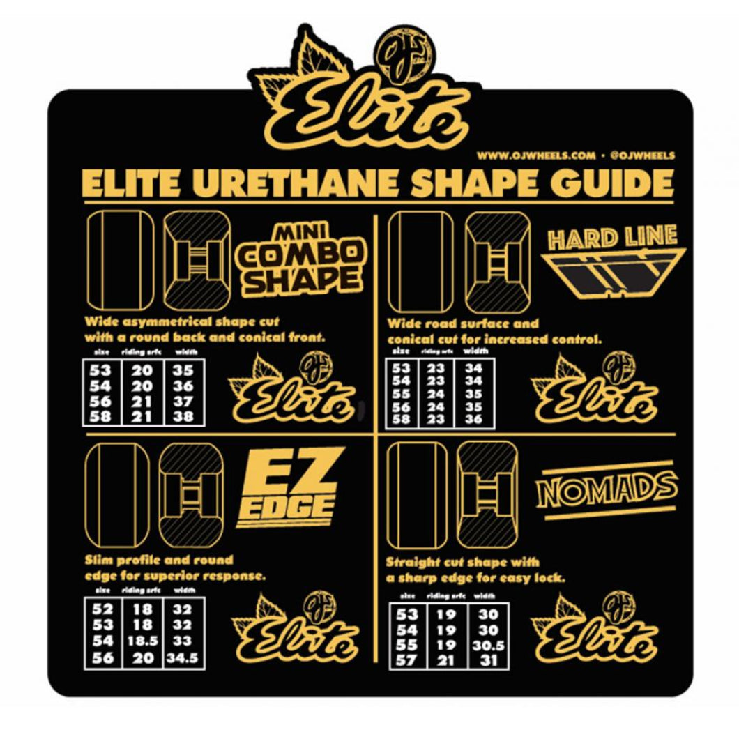 OJ Soft Wheels (UK) Plain Jane Keyframe 87a White 54 MM