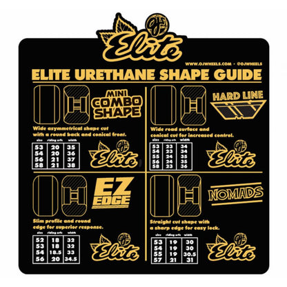 OJ Wheels (UK) Team Line Hardline 99a White 54 MM