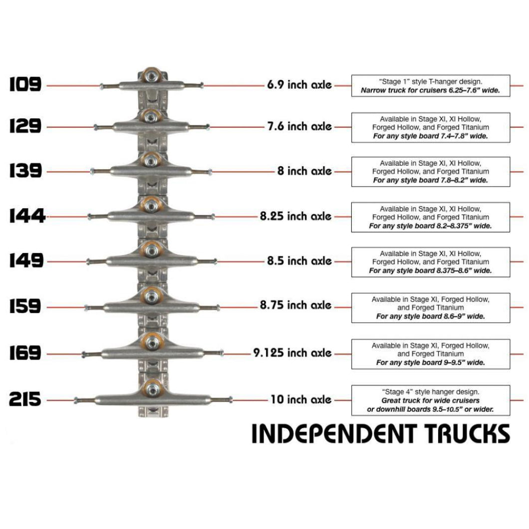 Indy Truck (UK) Stage 11 Standard Polished (PAIR)