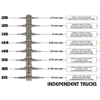 Indy Hollow Truck (UK) Stage 11 Standard Silver (PAIR)